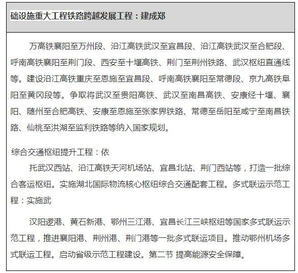 湖北“十四五”规划发布：规划建设16条铁路，高铁里程突破3000公里(图5)