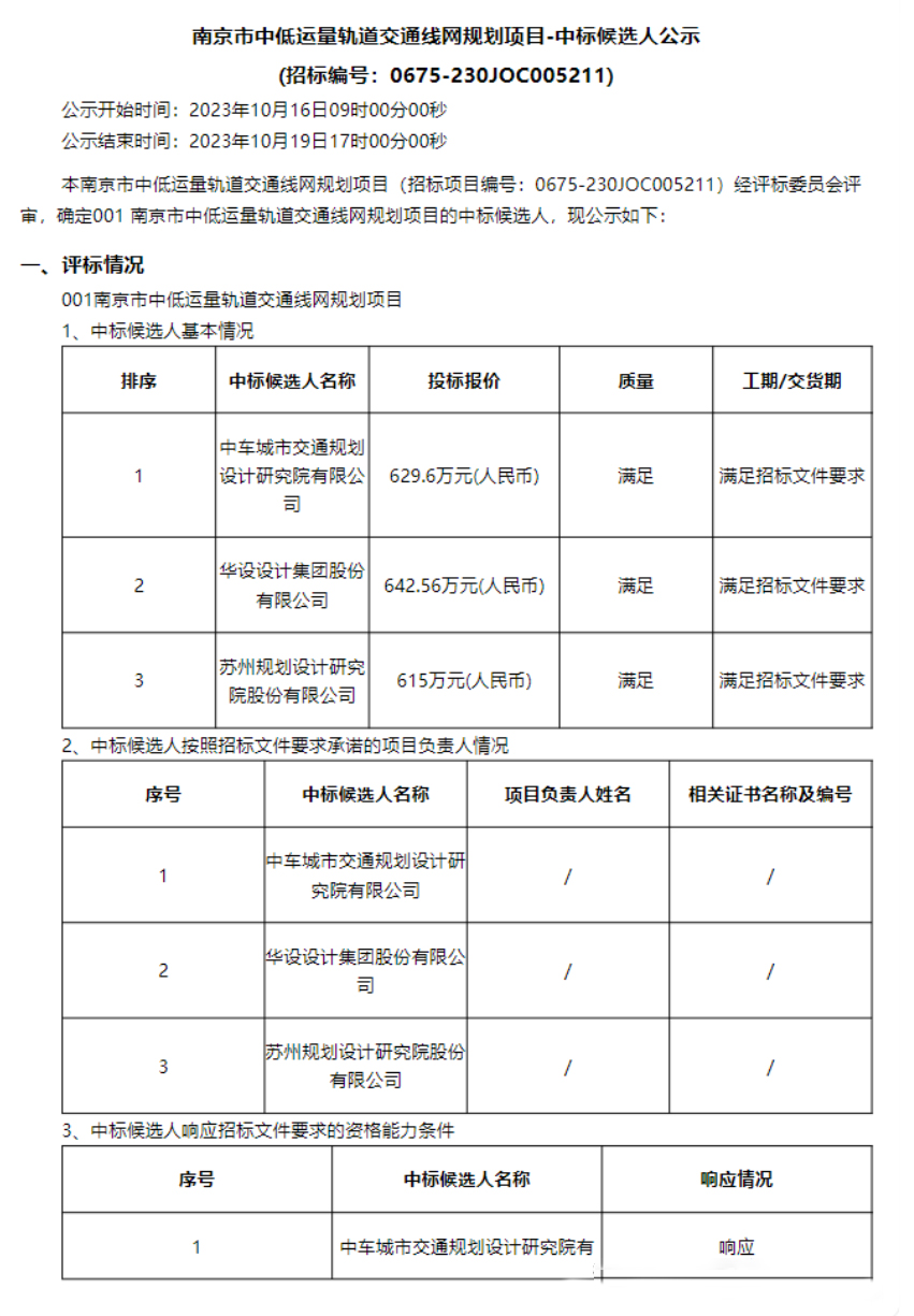 南京中低运量轨交线网规划中标(图1)