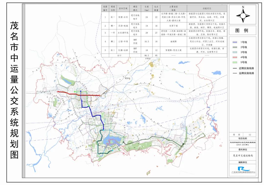 茂名市城市轨道交通规划出炉(图3)