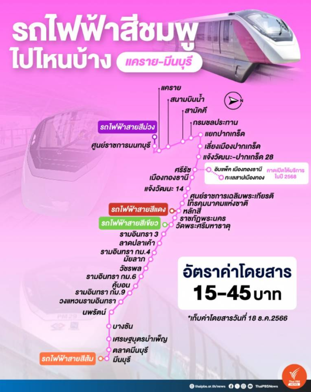 泰国BTS粉线单轨开启免费试运营！总理赛塔带头体验(图3)