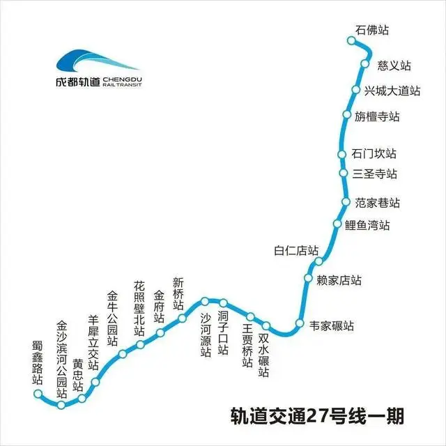 成都今年內將高標準開通三條軌道交通新線(圖2)