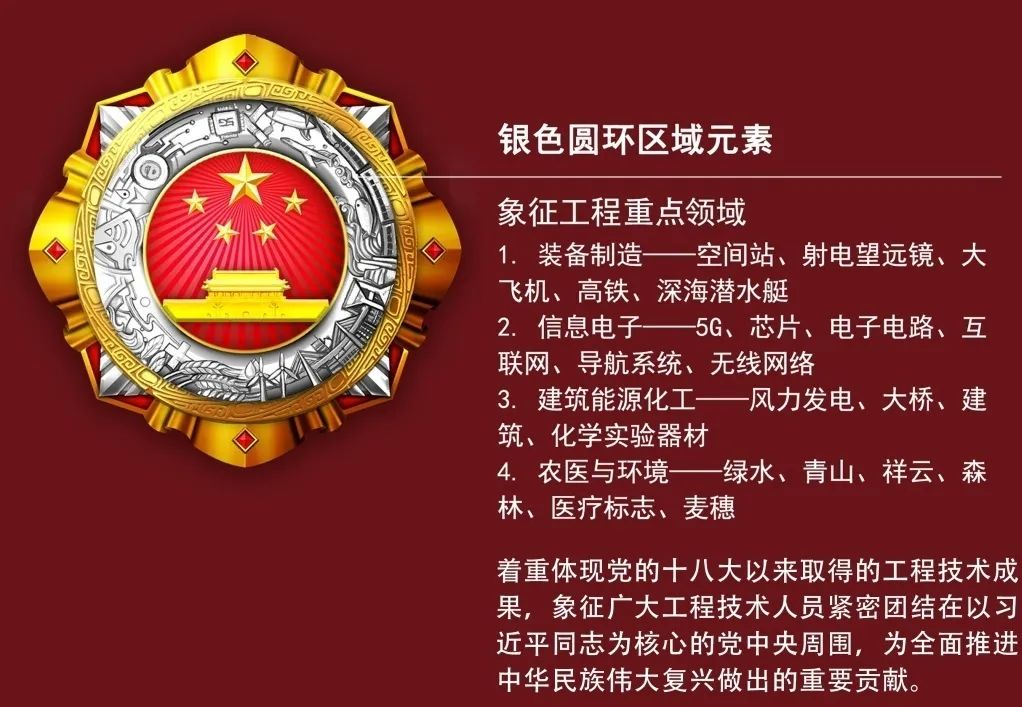 “国家工程师奖”奖章惊艳亮相！附表彰对象名单(图3)