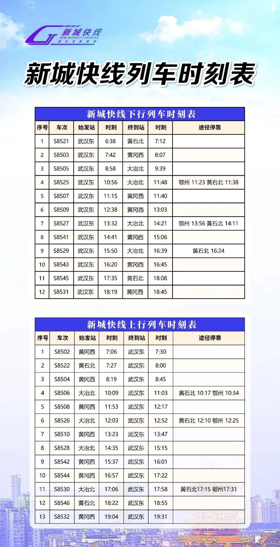 不定席位，像坐地铁一样随到随走 武鄂黄黄城铁“新城快线”开通(图3)