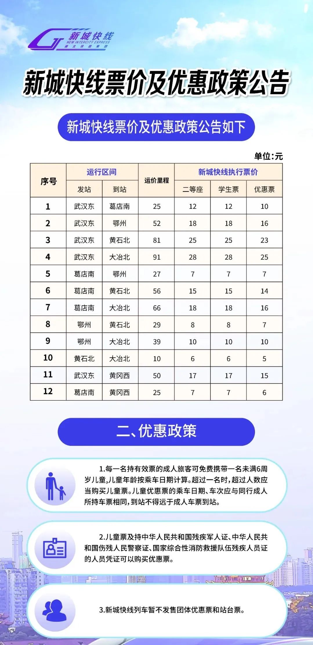 不定席位，像坐地铁一样随到随走 武鄂黄黄城铁“新城快线”开通(图4)