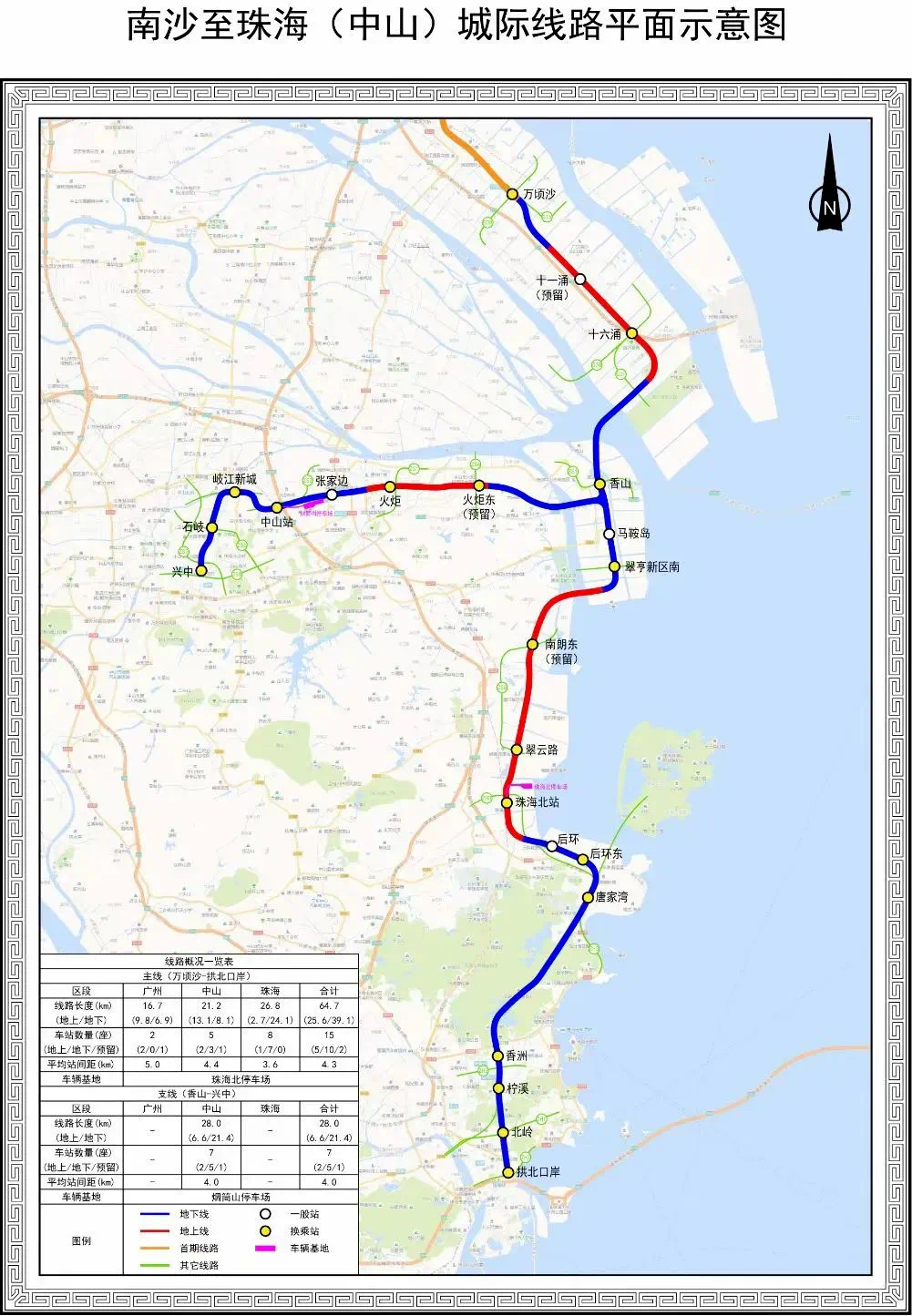 招标！珠海首条“地铁”，要来了！(图3)