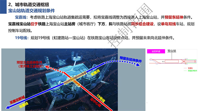 宝山站周边轨交详细控制线揭秘！(图3)