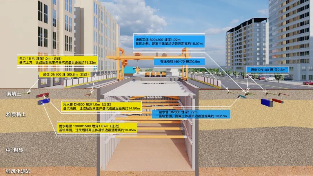Schematic BIM diagram of perimeter pipeline risk .jpg