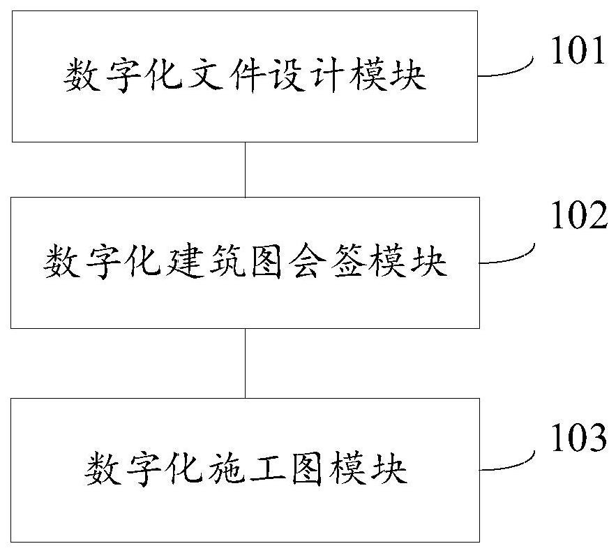 轨道专利丨一周轨道专利汇总（4.1-4.7）(图1)