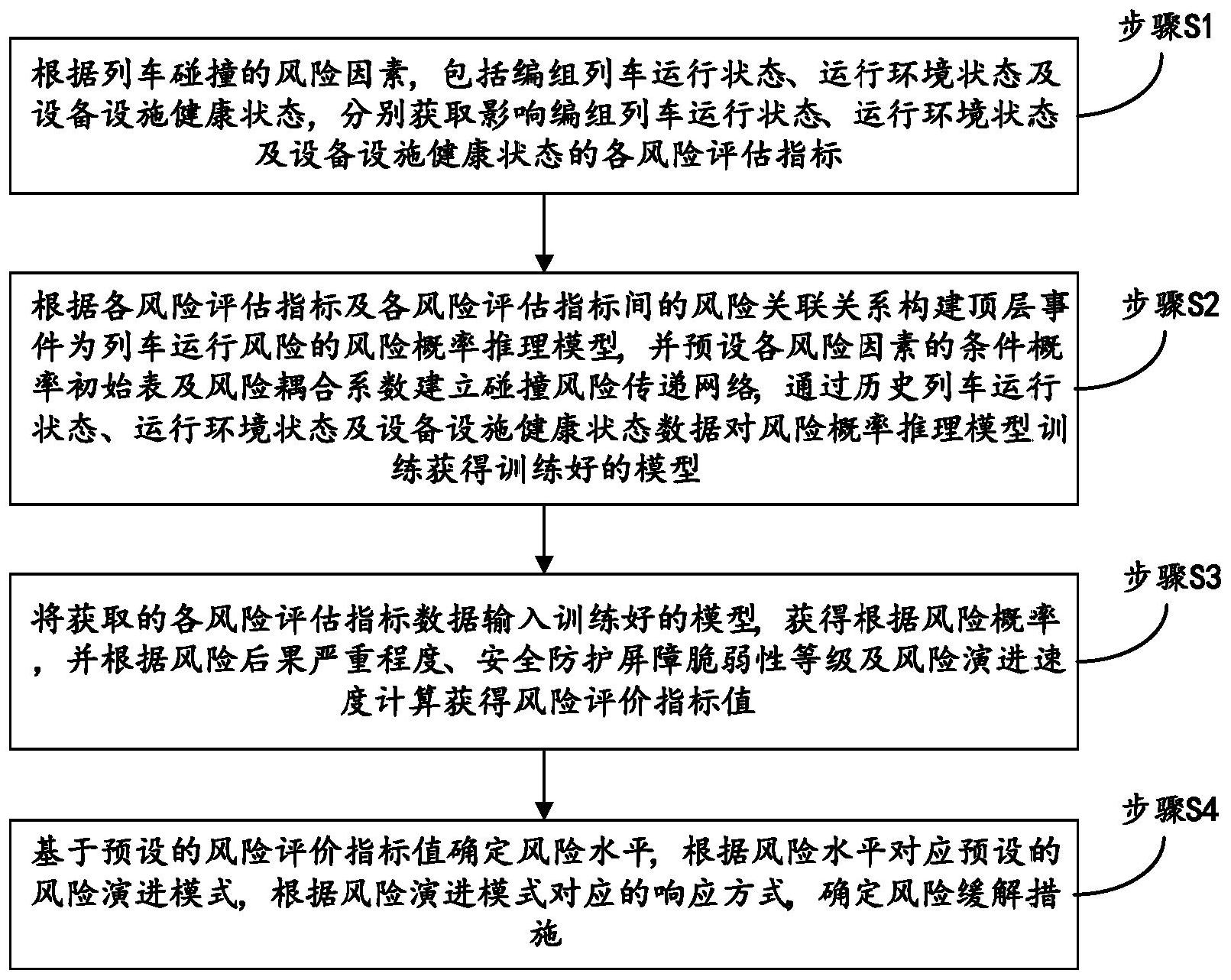轨道专利丨一周轨道专利汇总（4.1-4.7）(图2)