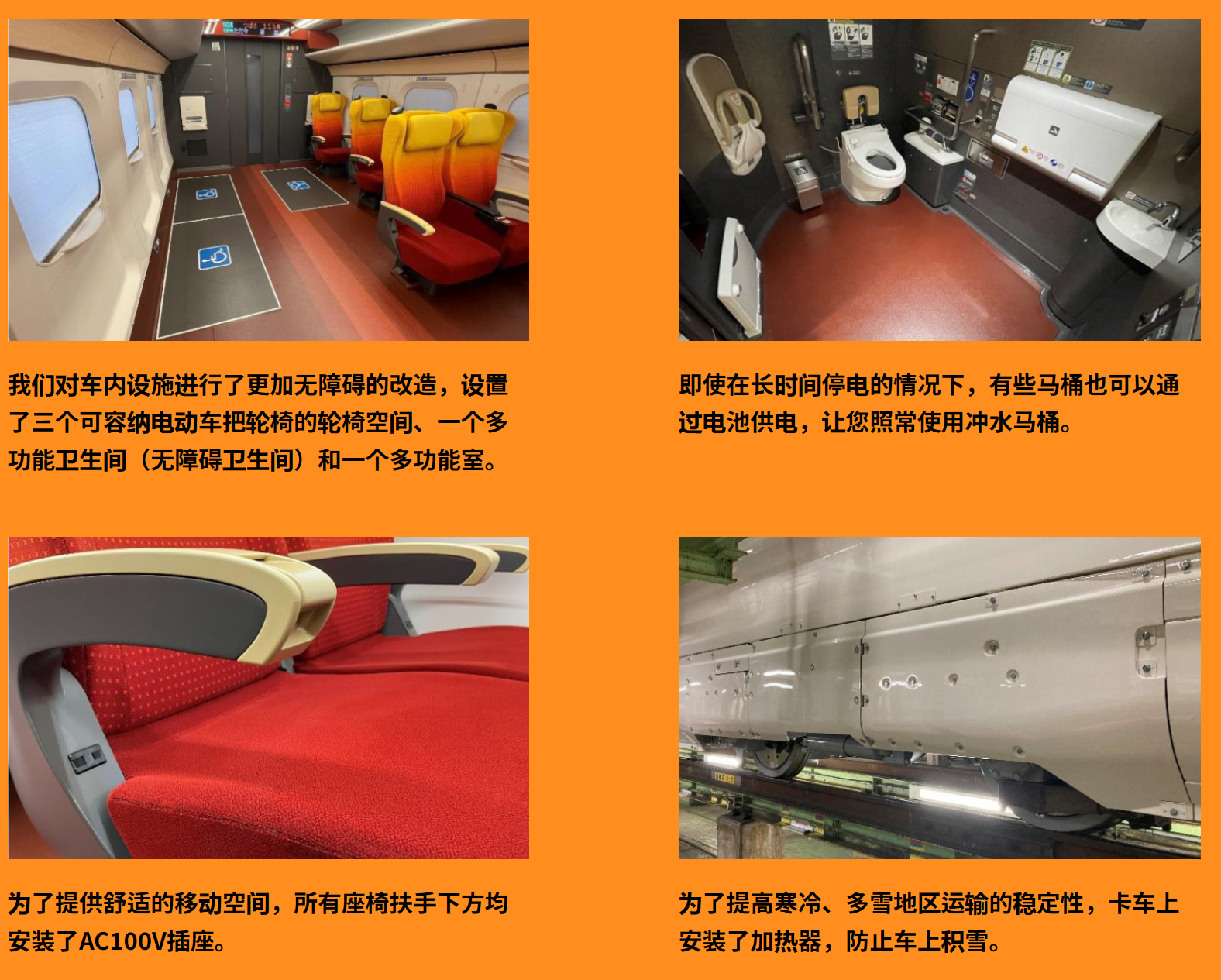 日本最新一代新干線列車E8系開跑(圖4)