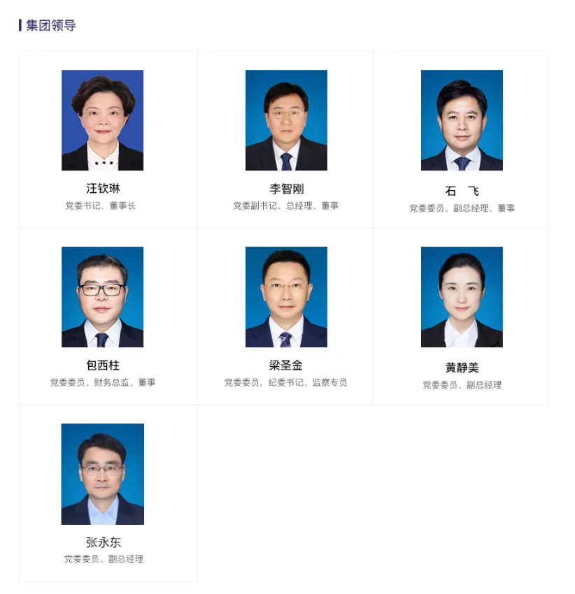 重慶鐵路投資集團主要領導調整(圖1)
