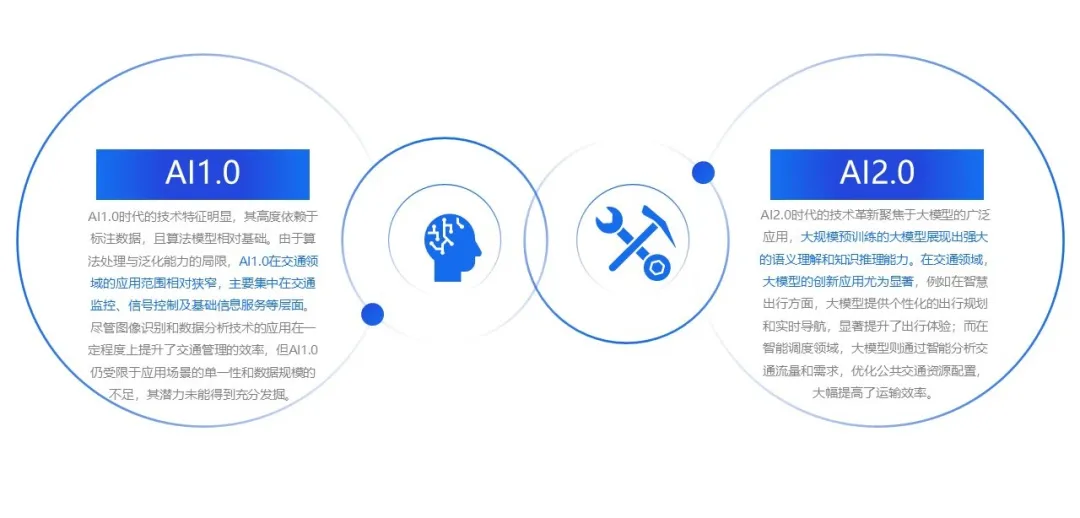 云知声山海大模型亮相智慧轨交领域 上市结果呼之欲出(图1)
