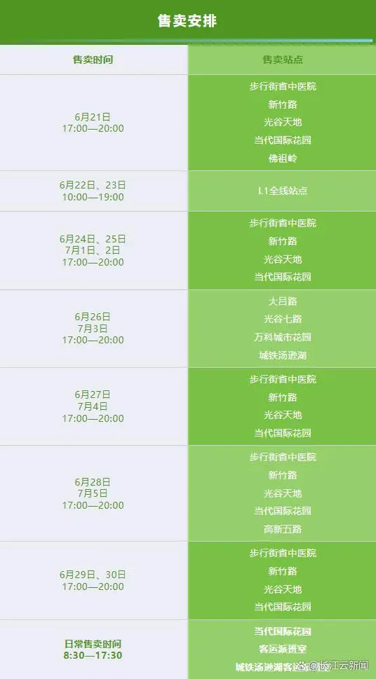 武漢軌道交通不限次數(shù)，軌道交通3條線有年卡了(圖1)