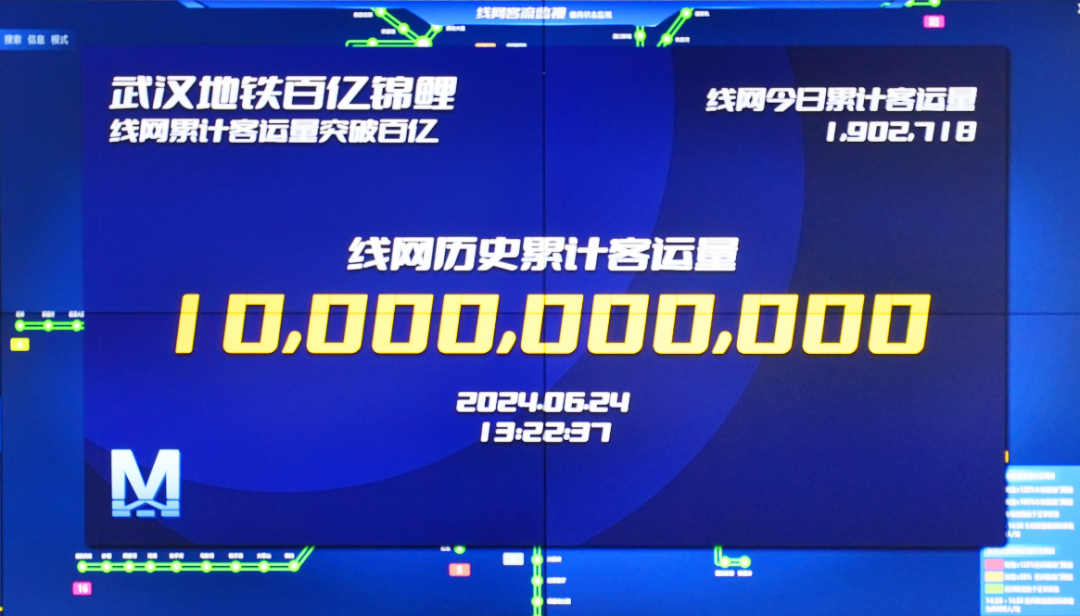 武漢地鐵線網總客運量突破100億乘次(圖1)