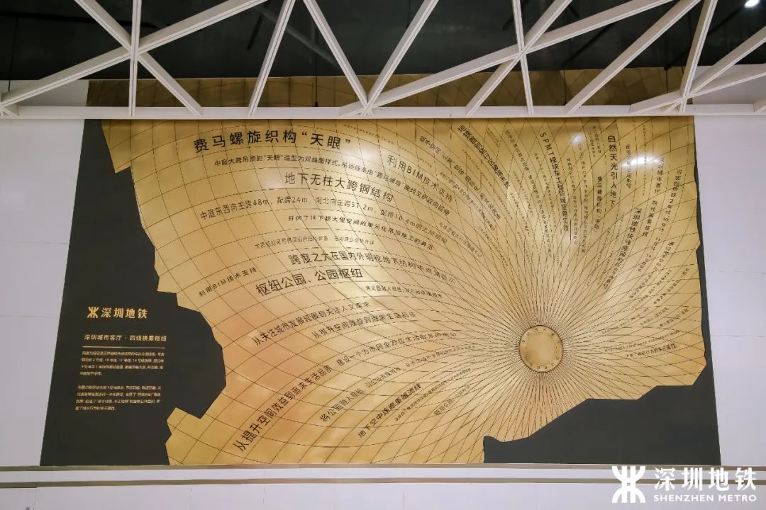 深圳地鐵14號線入選這項全球標志性工程(圖4)