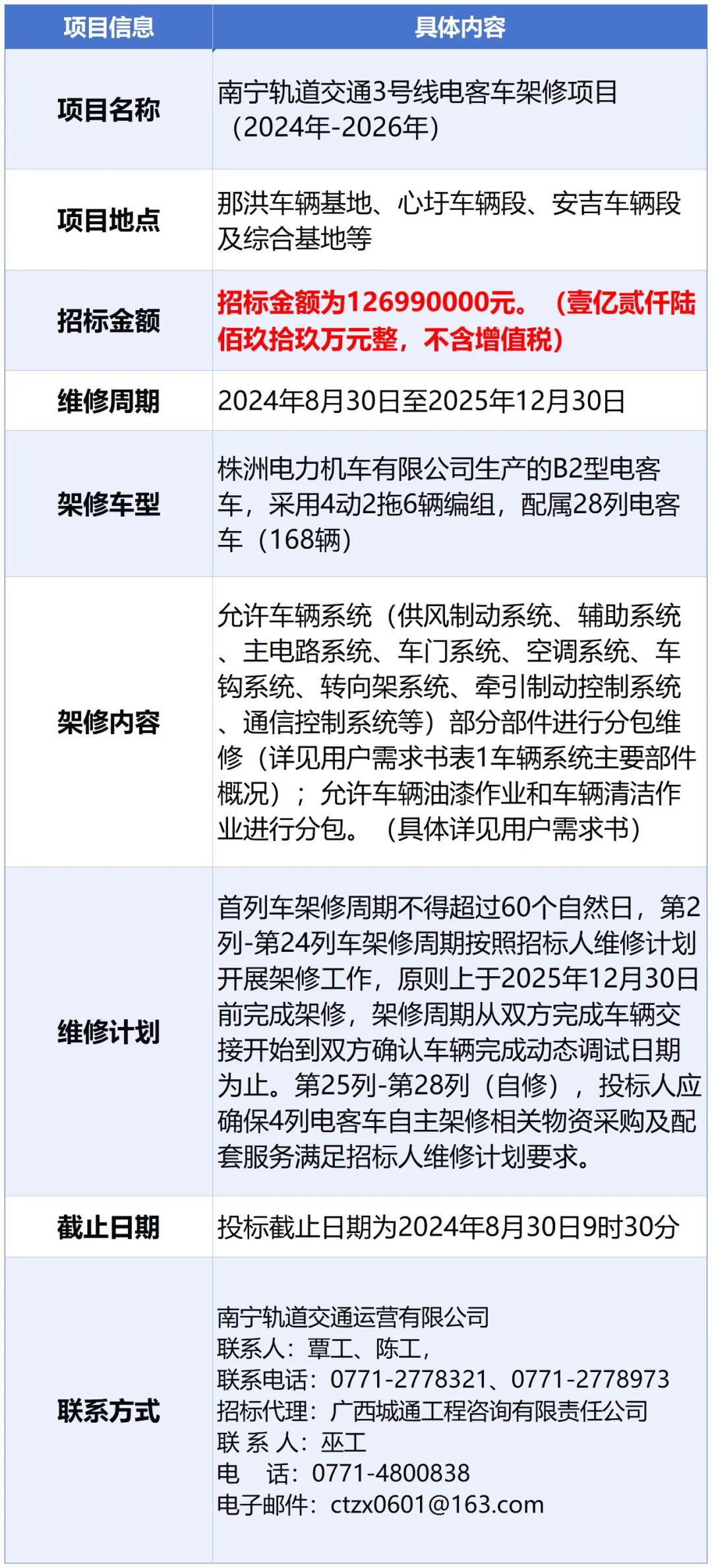 3-240Q20S512I2.jpg
