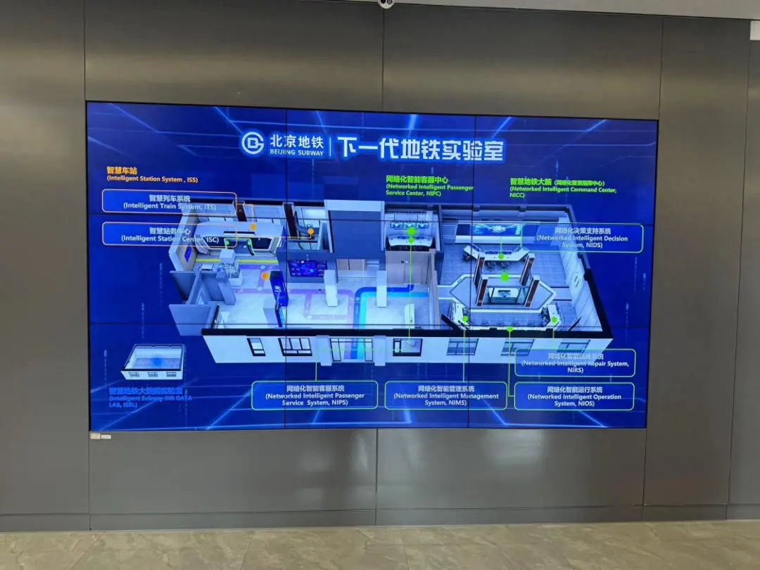 探訪下一代地鐵實驗室，未來的北京地鐵長這樣！(圖1)