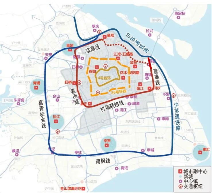 上海未來或將構建4條“超級地鐵/市域環線”！(圖9)