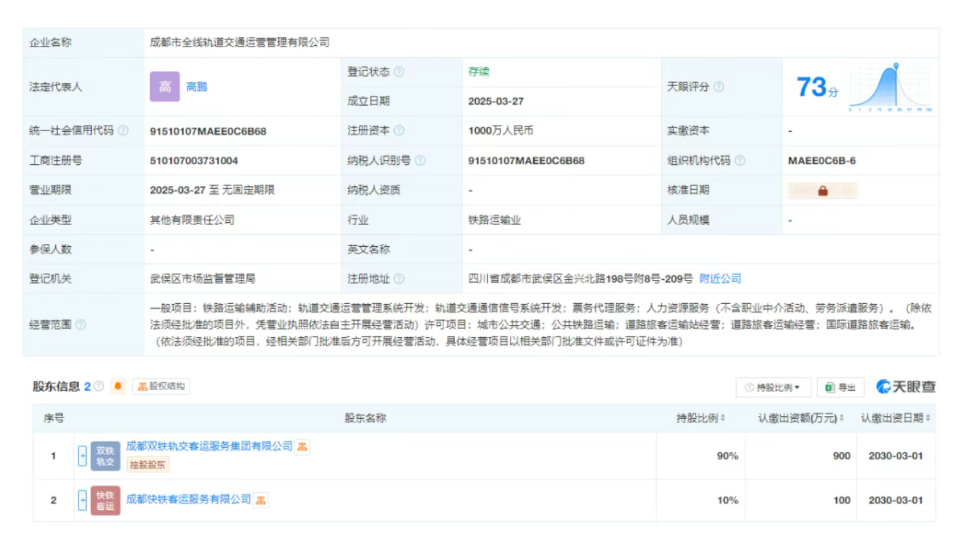 成都市全線軌道交通運營管理有限公司成立(圖1)