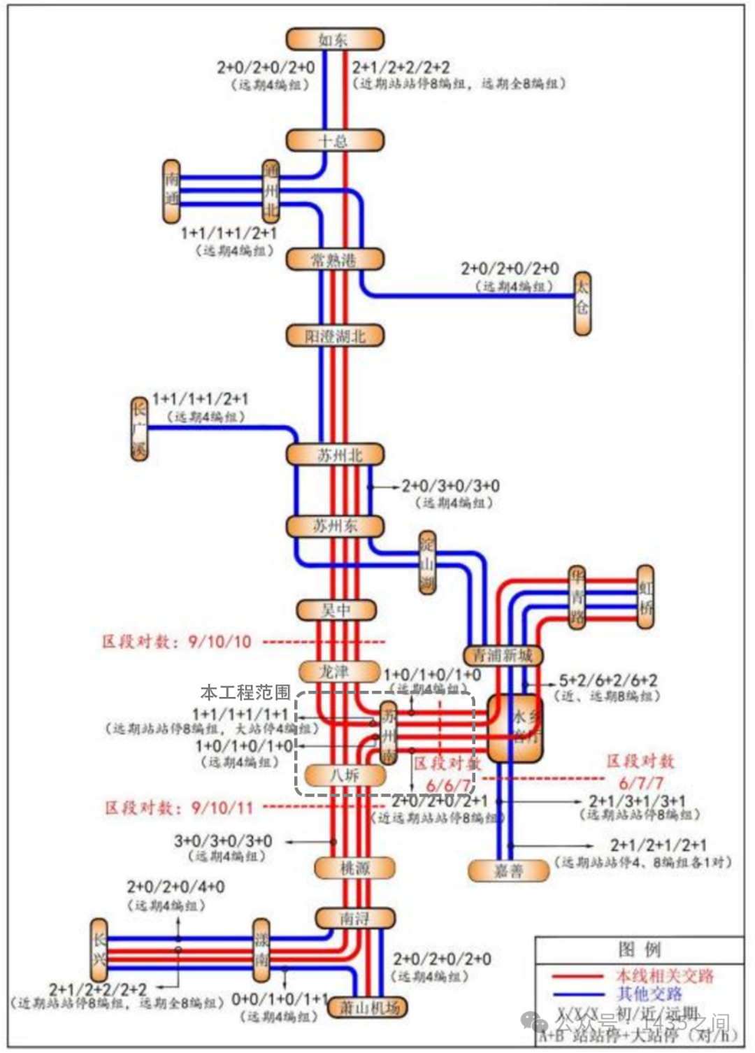 沪苏嘉城际铁路江苏段车型定了 160km/h市域C型车(图11)