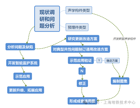 3-2505201I30J63.png