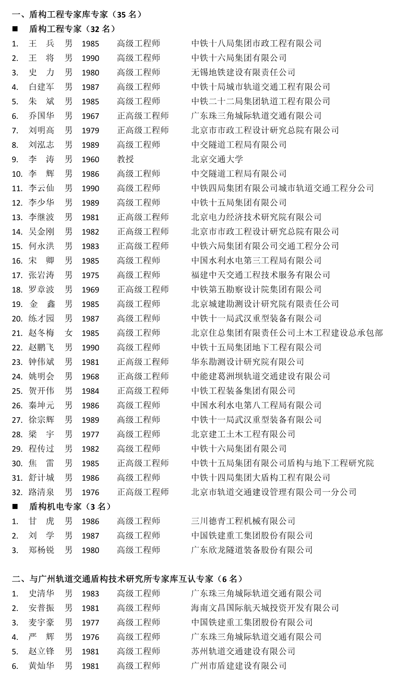北京盾构工程协会《盾构工程专家库》专家增补名单公示(图1)